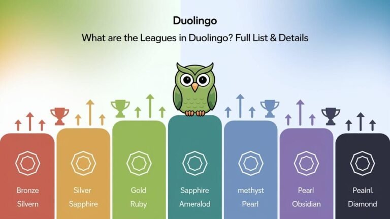 What Are The Leagues In Duolingo